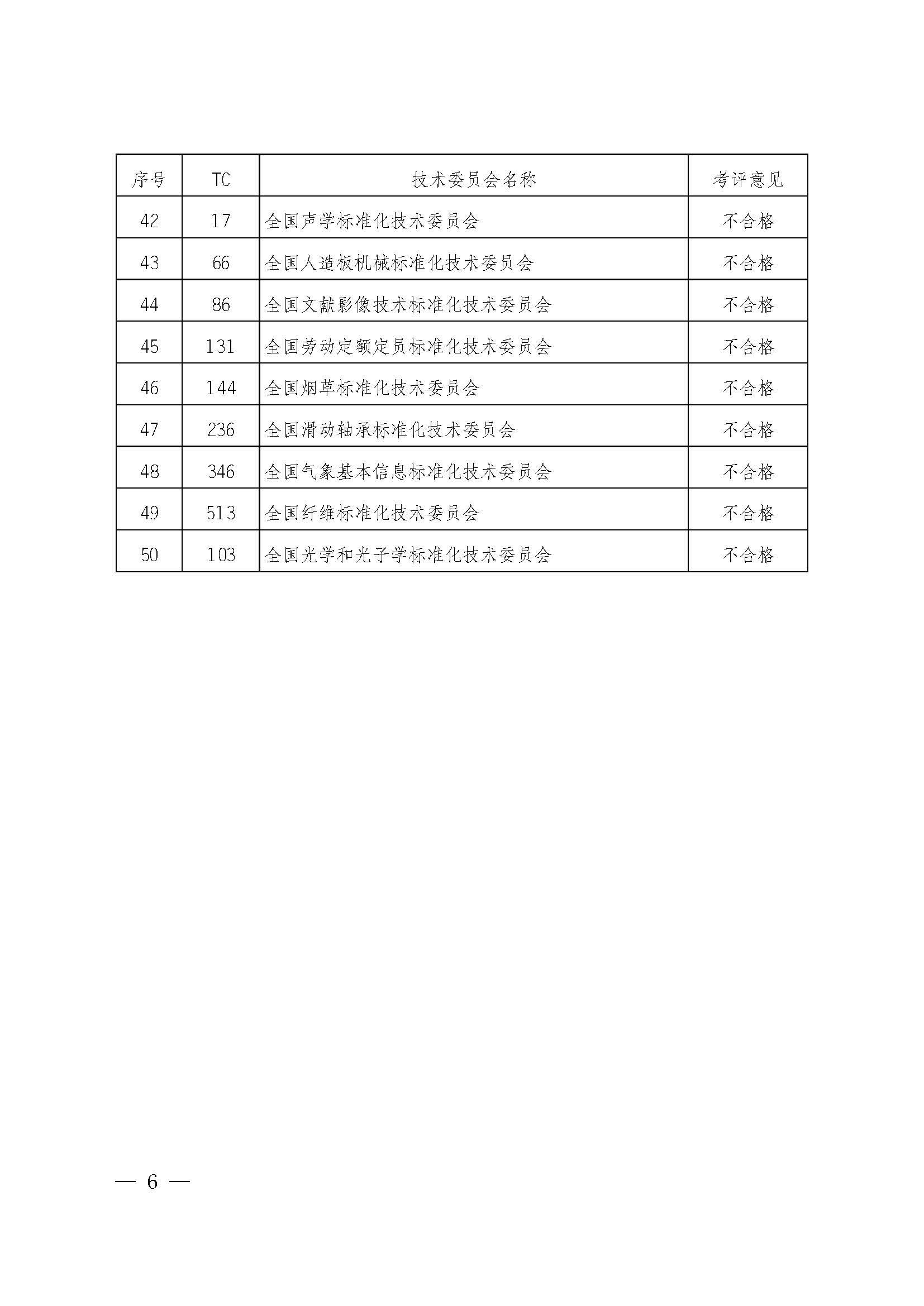 upfile