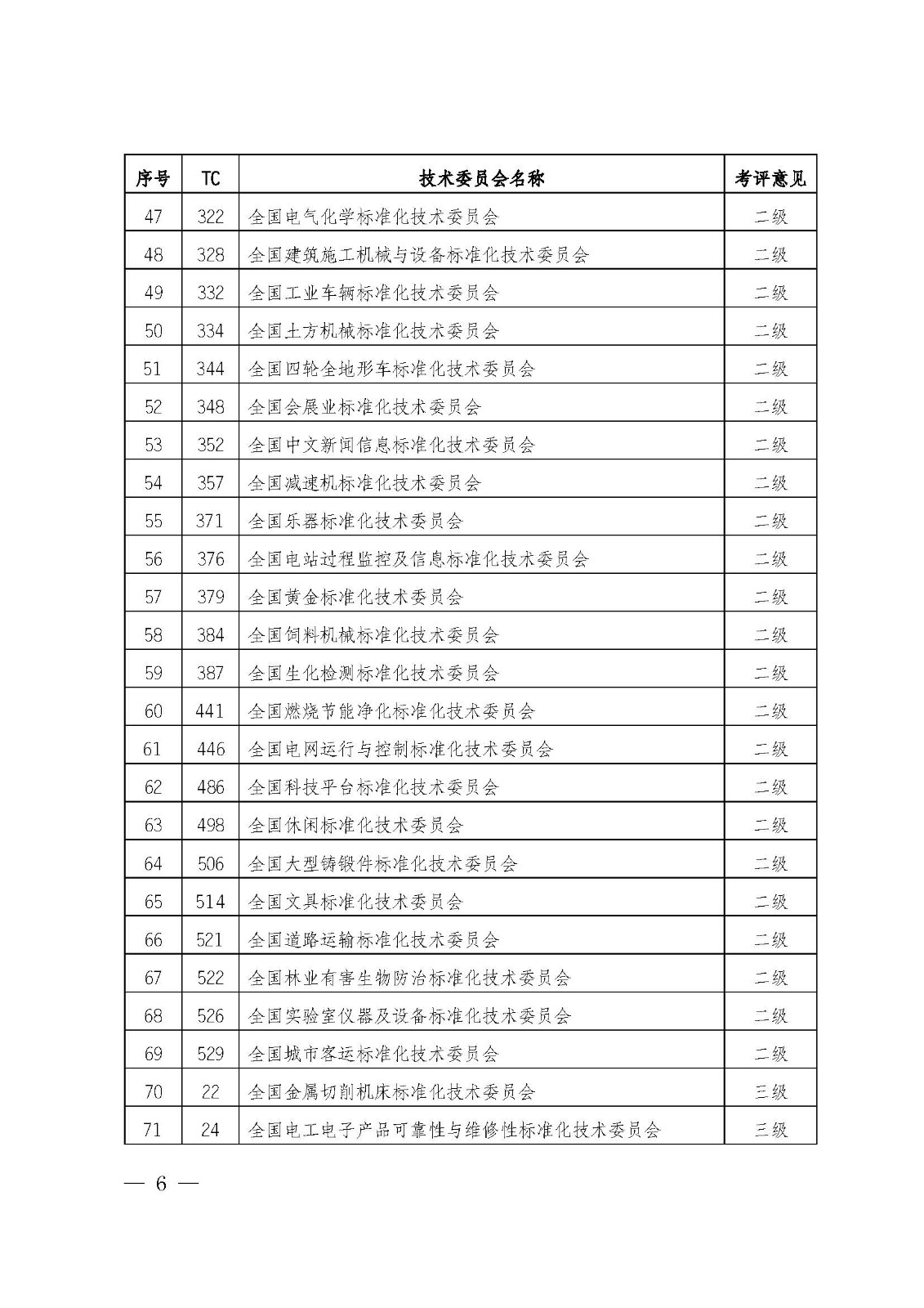 upfile