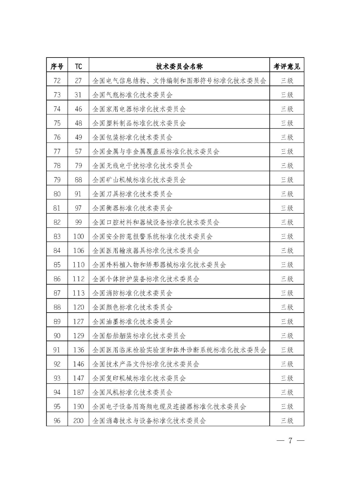 upfile
