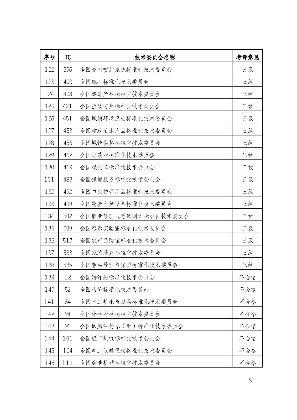 upfile
