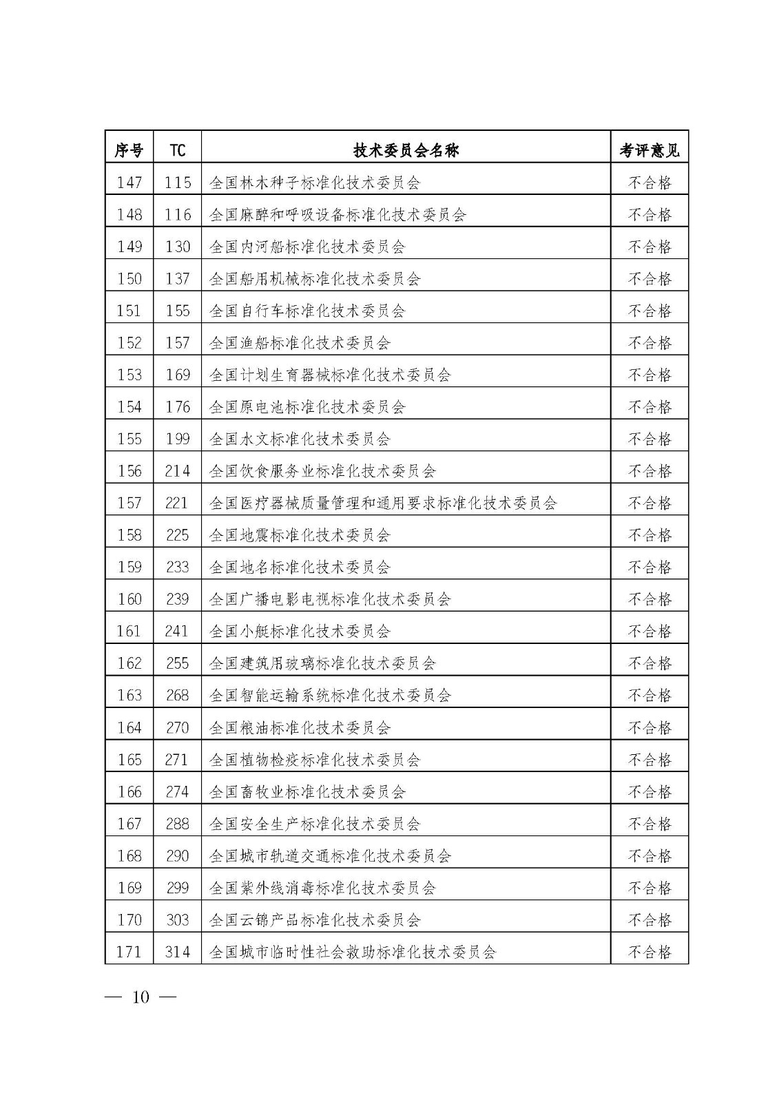 upfile
