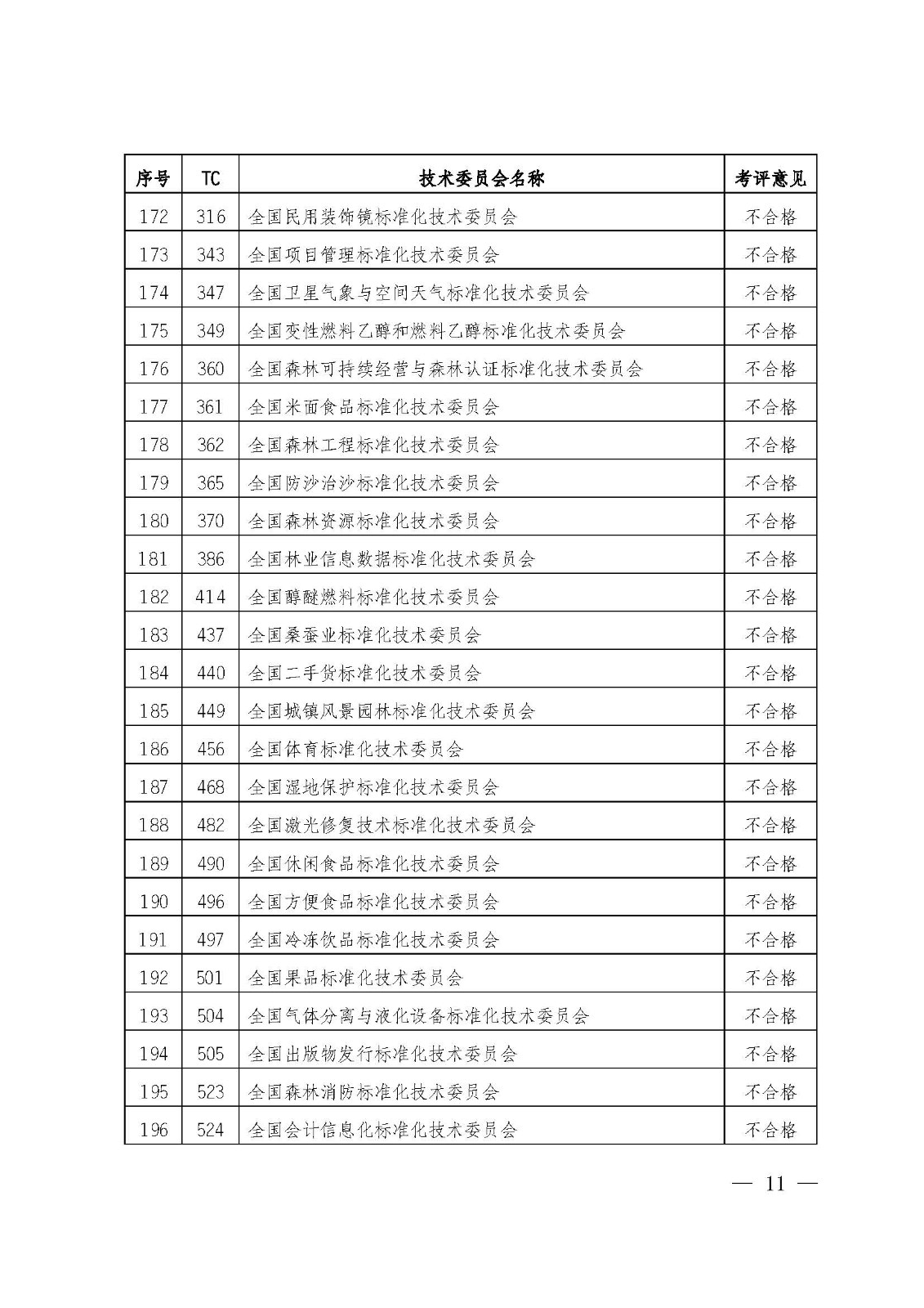 upfile