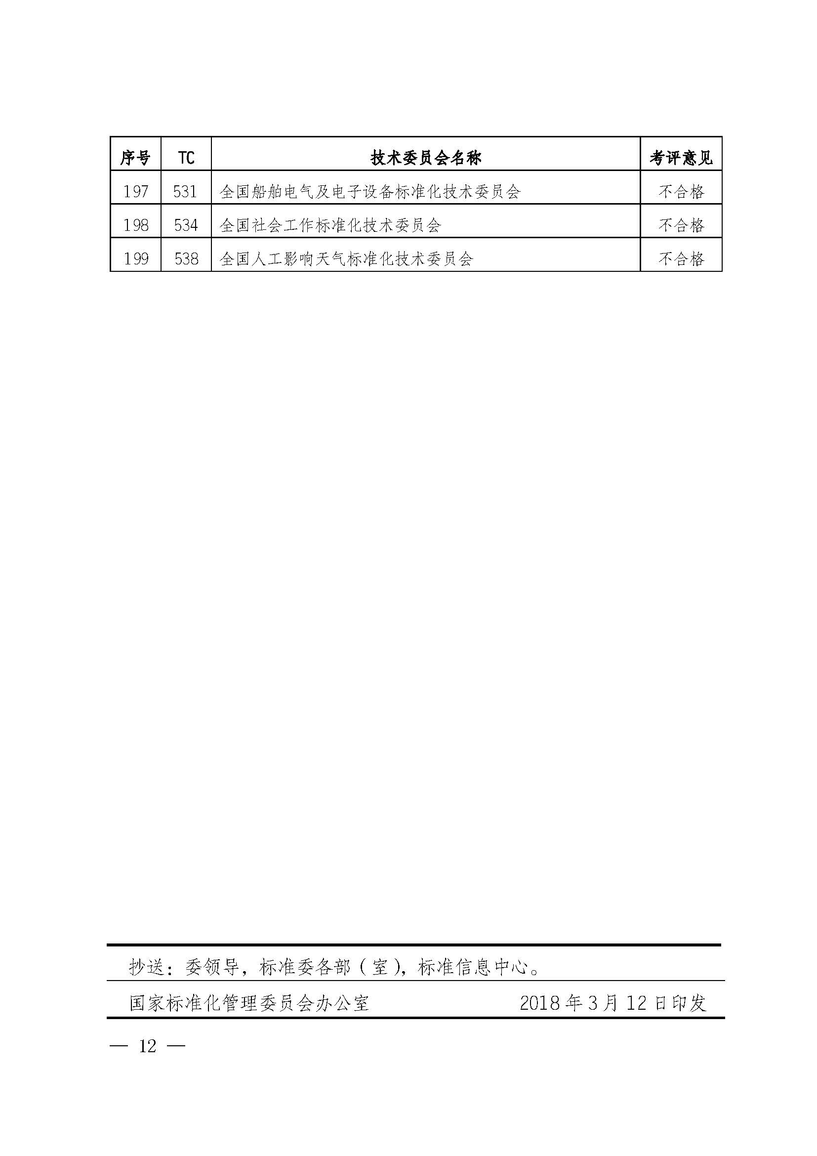 upfile