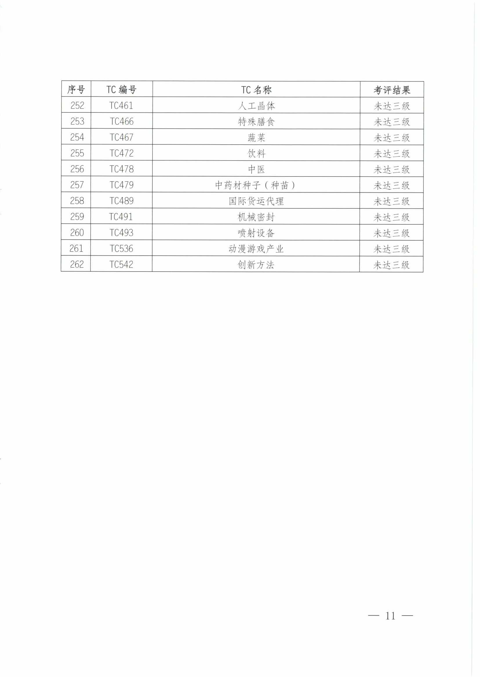 upfile